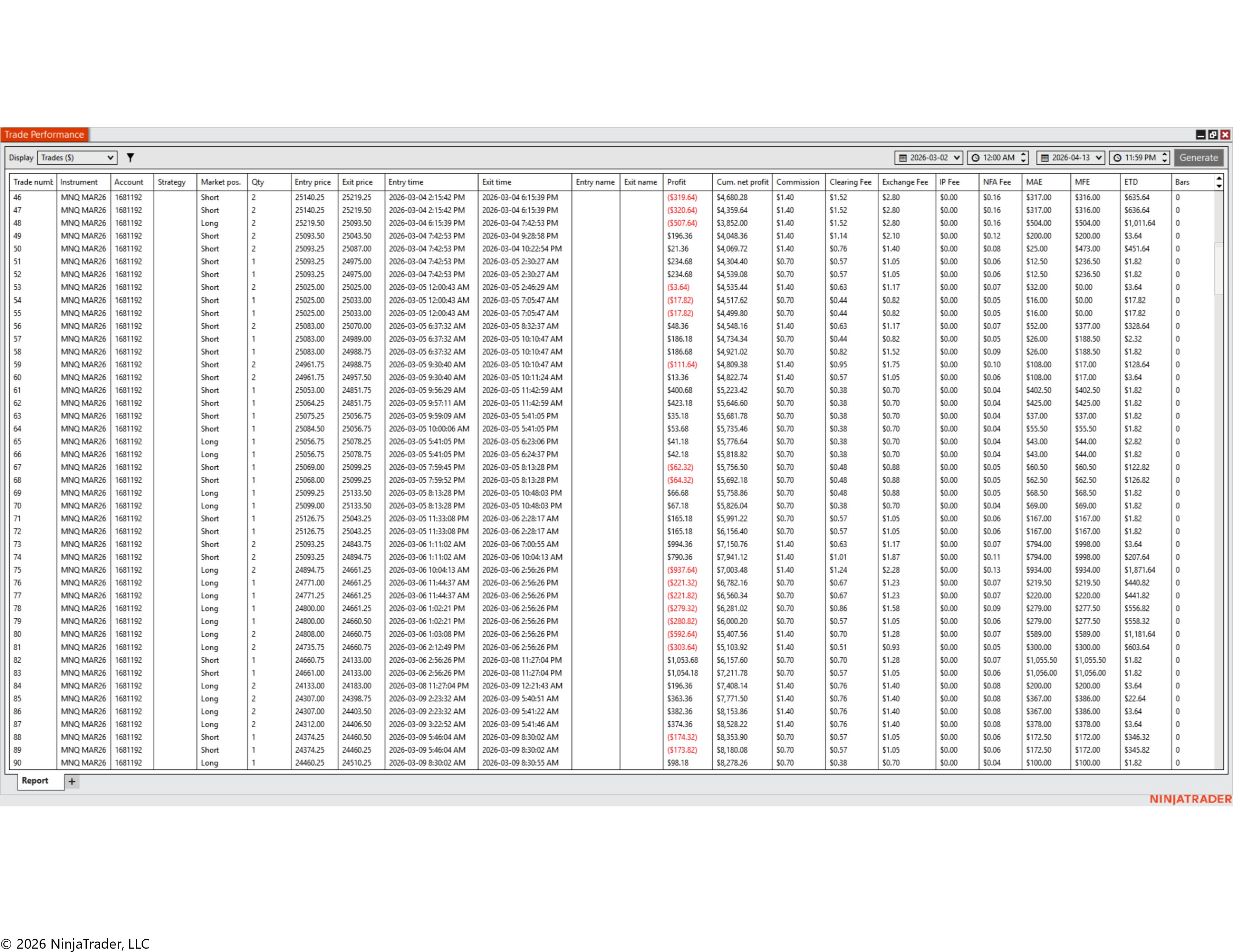 MNQ Live Results 02.jpg