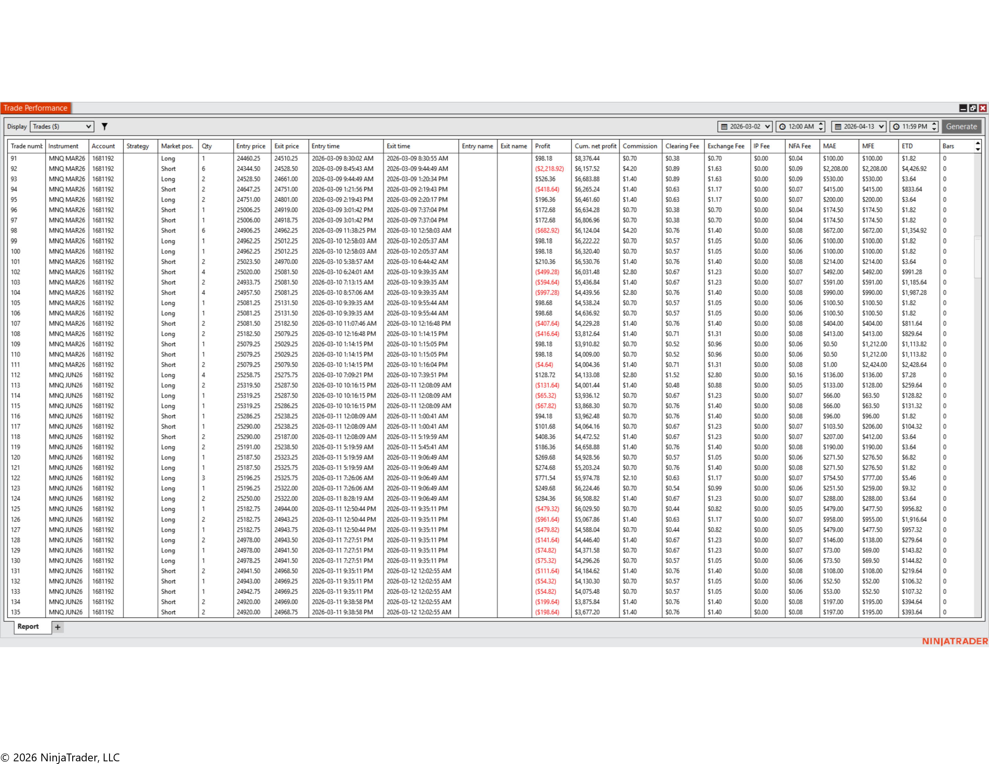 MNQ Live Results 03.jpg