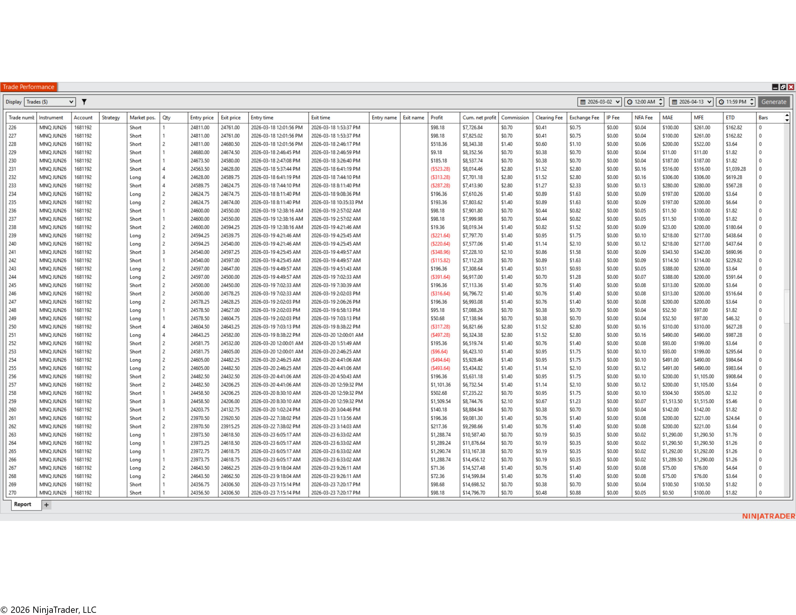 MNQ Live Results 06.jpg