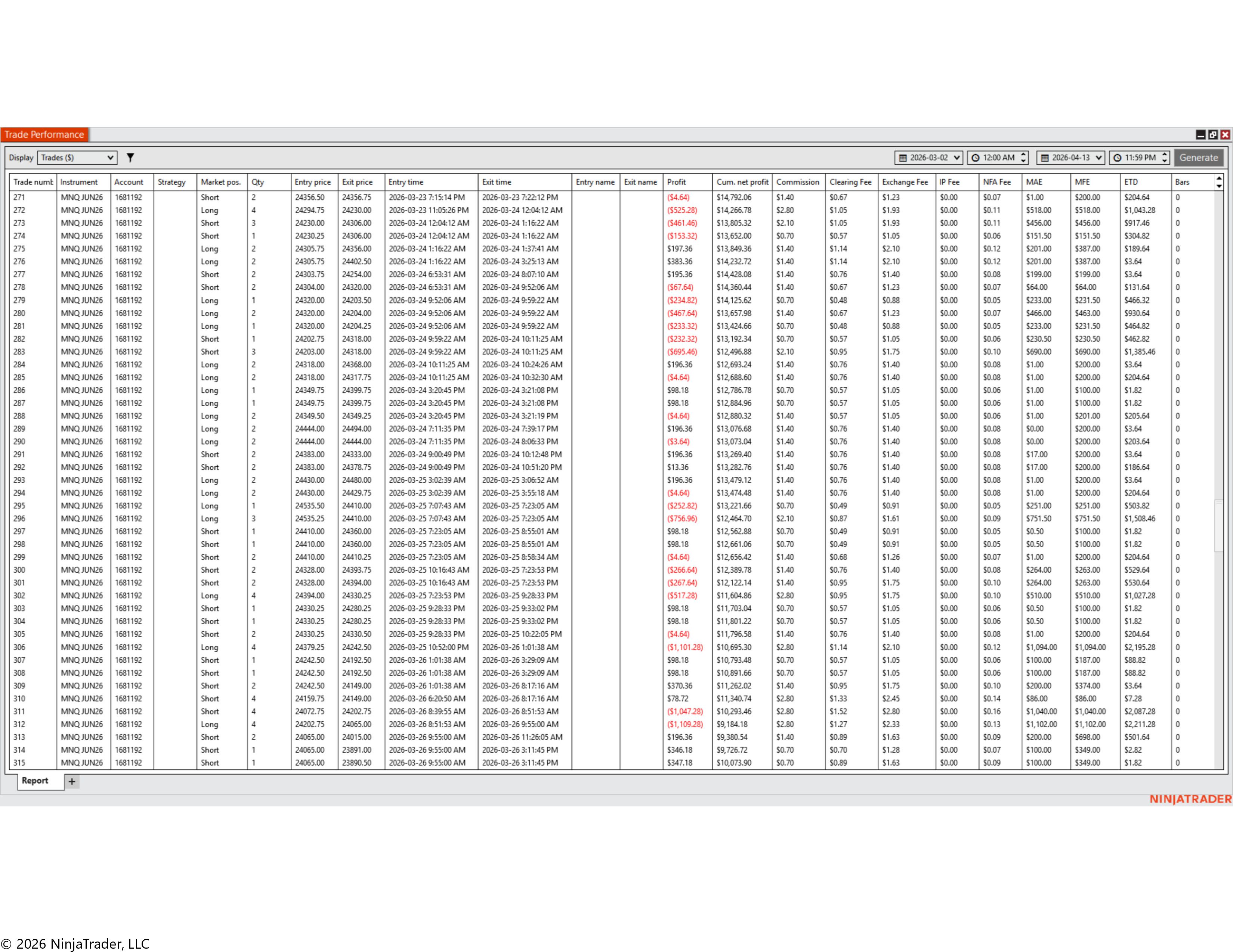 MNQ Live Results 07.jpg