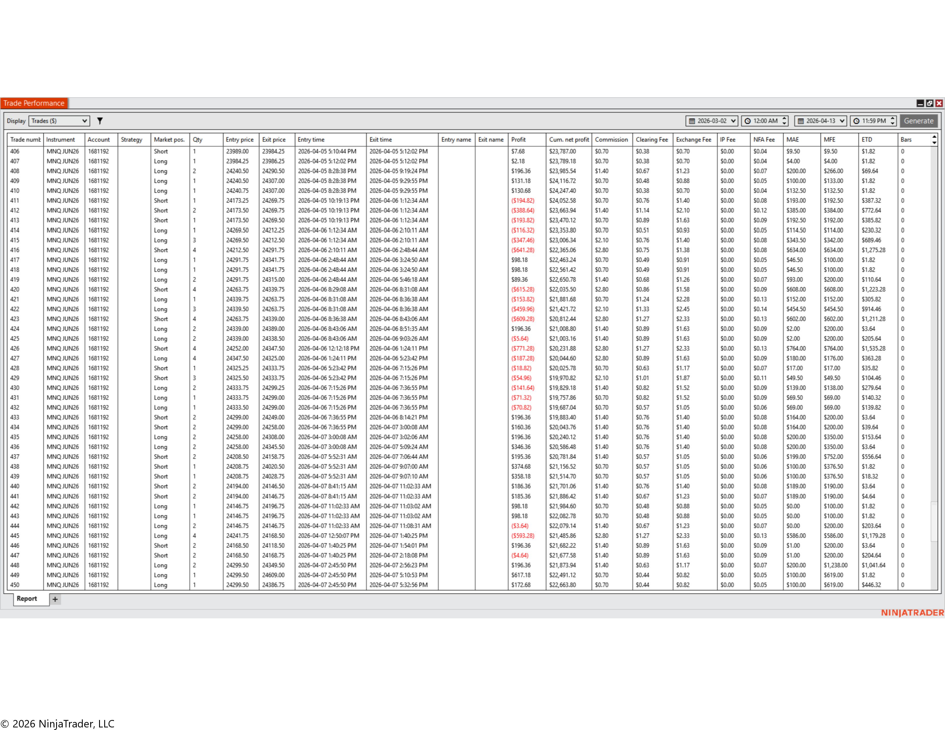 MNQ Live Results 10.jpg