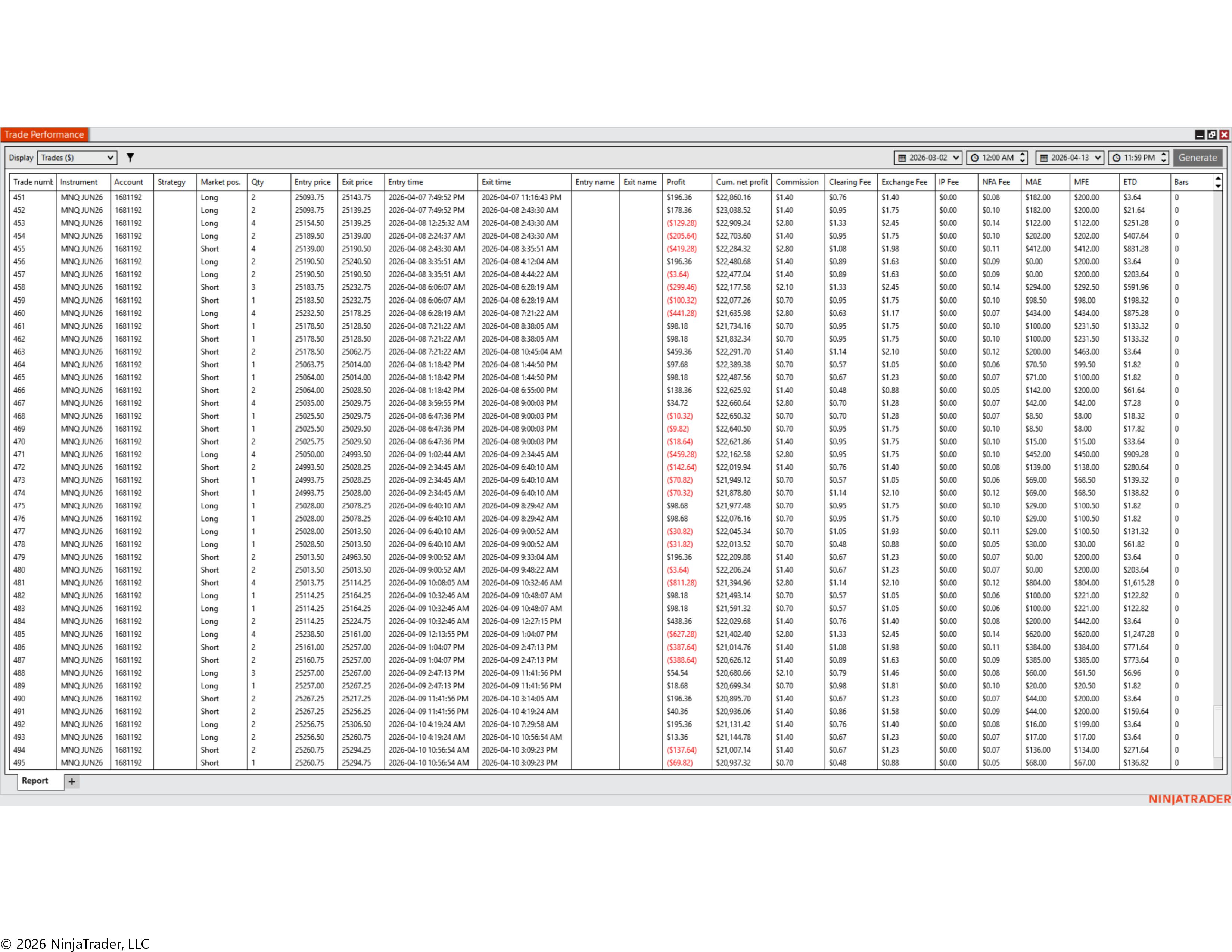 MNQ Live Results 11.jpg