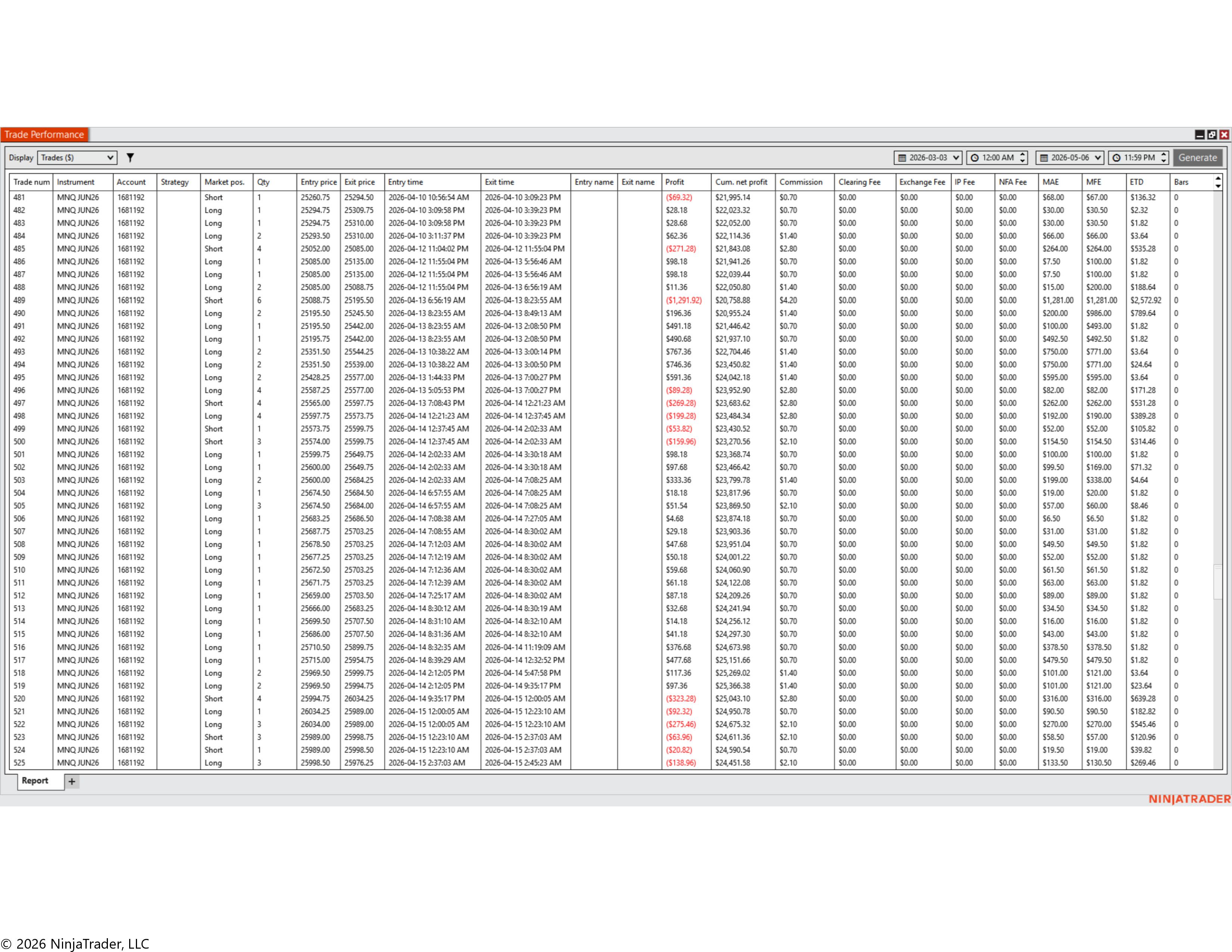 MNQ Live Results 12.jpg