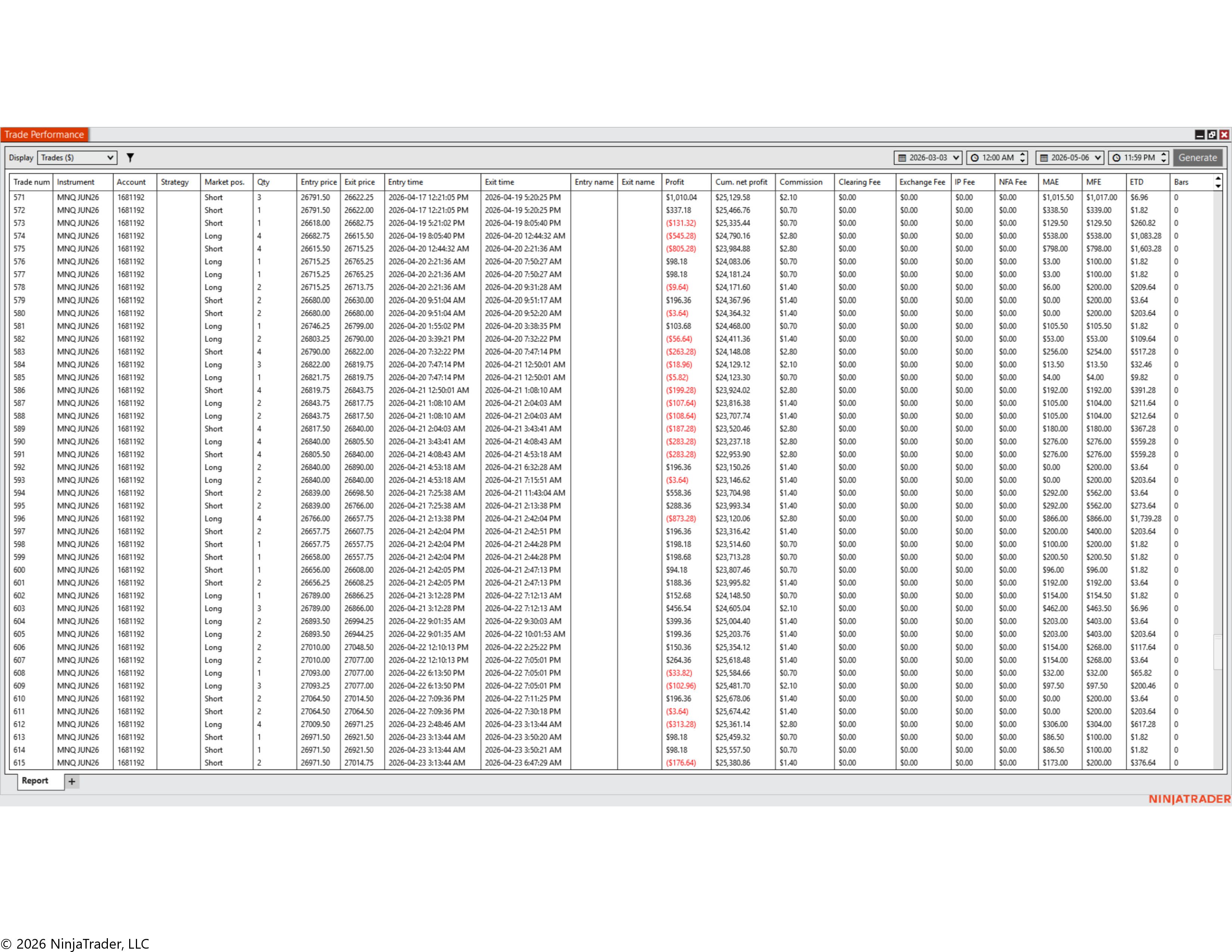 MNQ Live Results 14.jpg