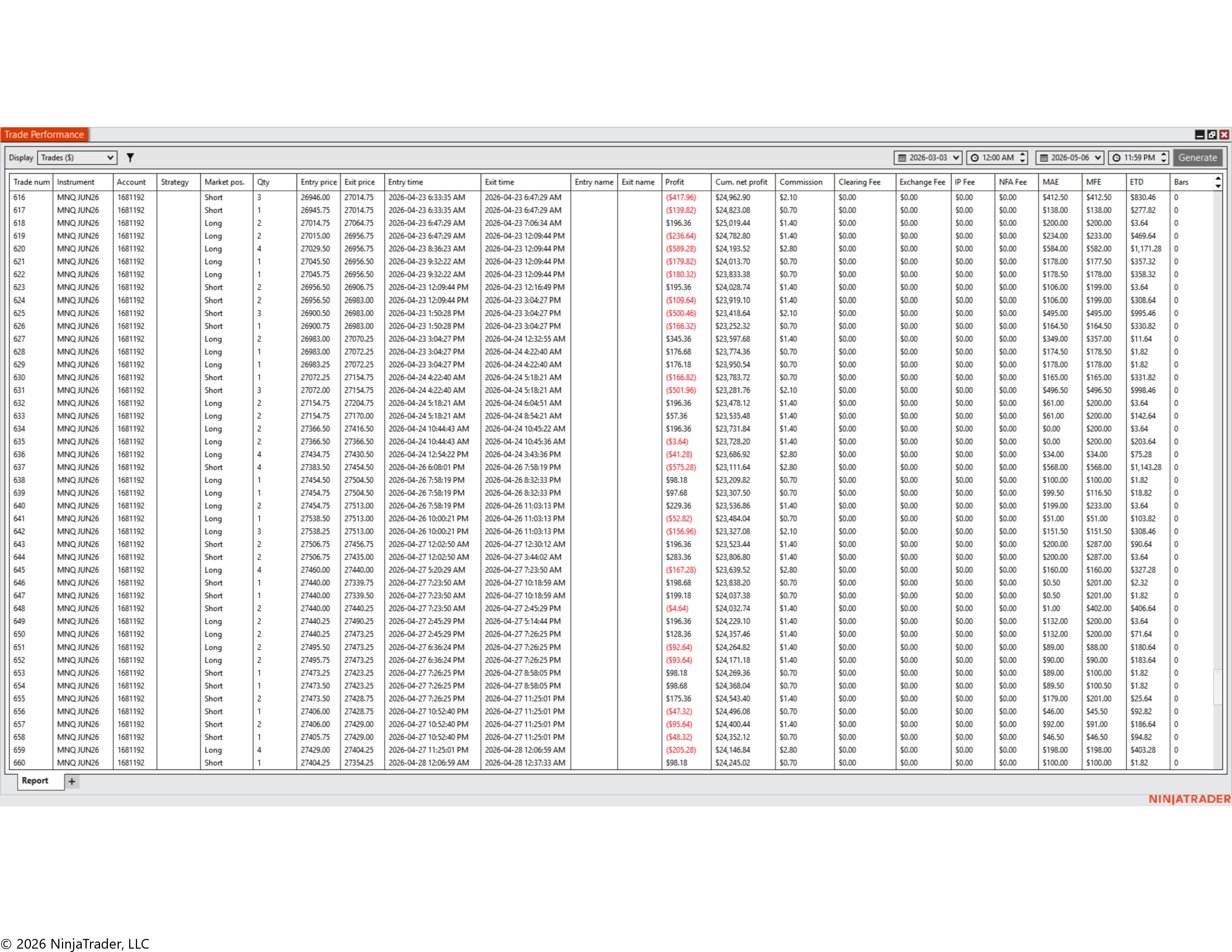 MNQ Live Results 15.jpg